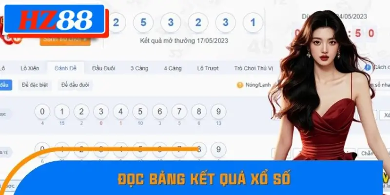 Hướng Dẫn Đọc Bảng Kết Quả Xổ Số Tại Nhà Cái HZ88 9 Hướng Dẫn Đọc Bảng Kết Quả Xổ Số